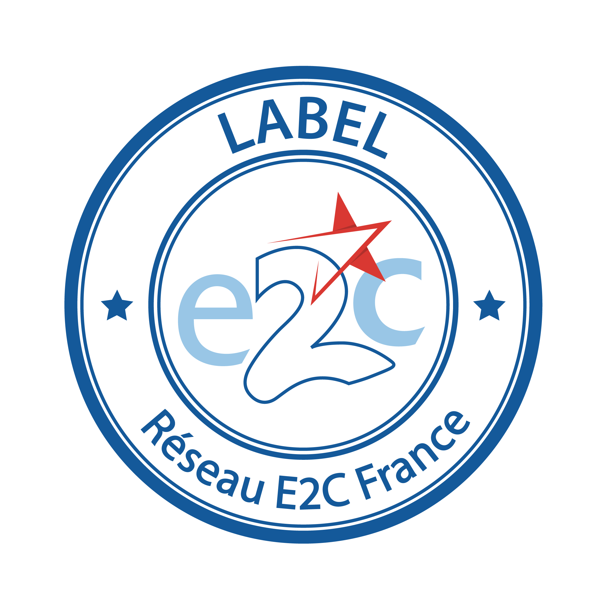 label e2C