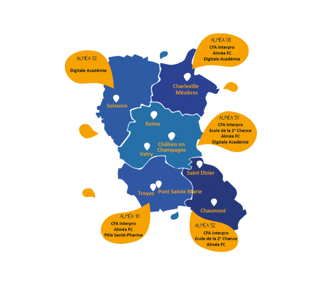Sites de formation Alméa