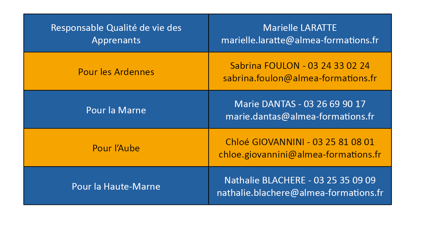 référent handicap Alméa Formations